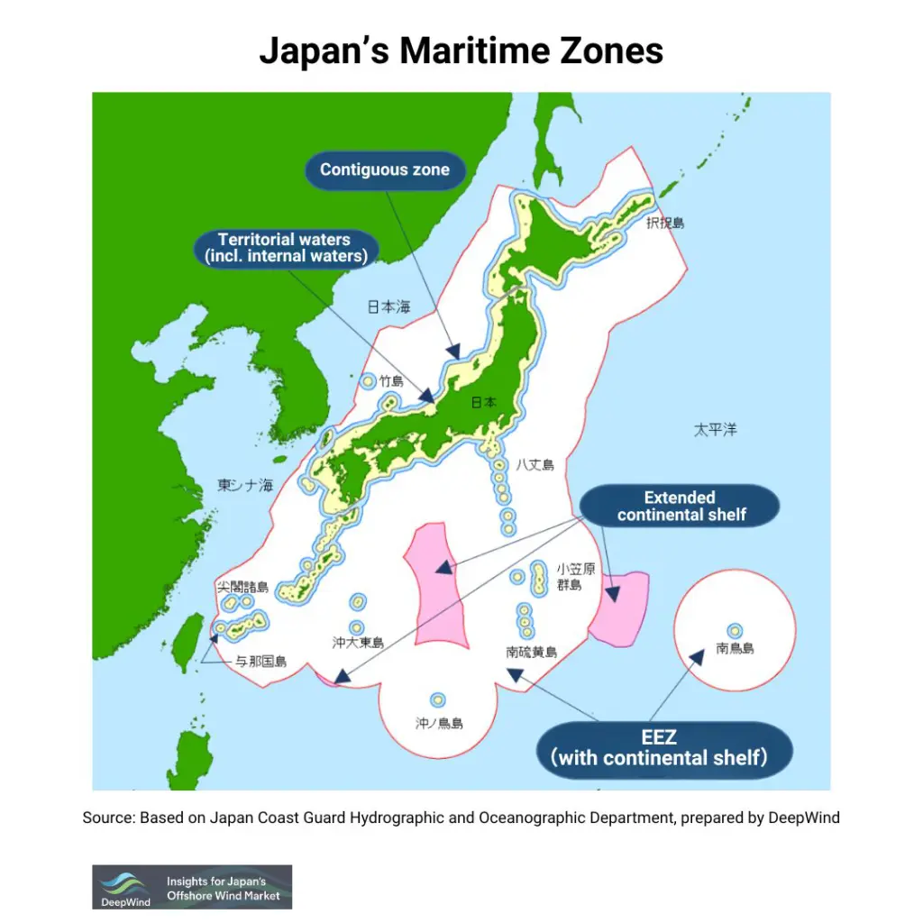 可能な範囲 日本の洋上風力政策・制度フレームワーク完全ガイド ― 法律・公募