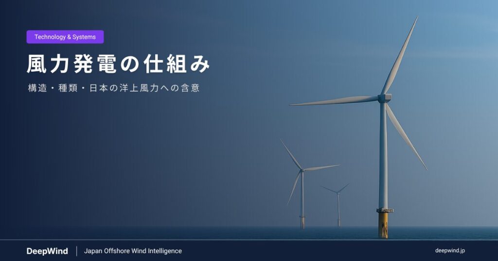How Wind Turbines Work 1