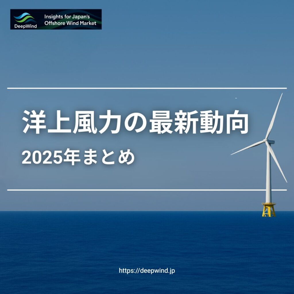 DeepWind Weekly 2025 Digest 1