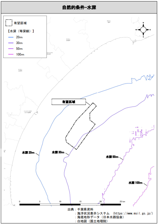Kujukuri Offshore Wind water depth