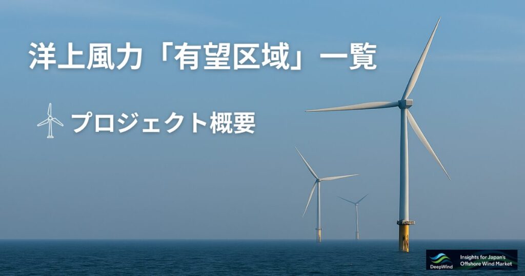 Promising zones summary 1 1