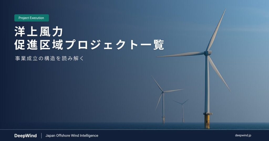 Promotion Zones 1