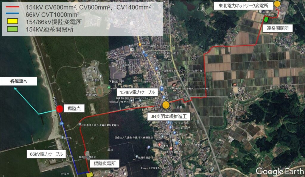 Akita Oga Katagami Substation