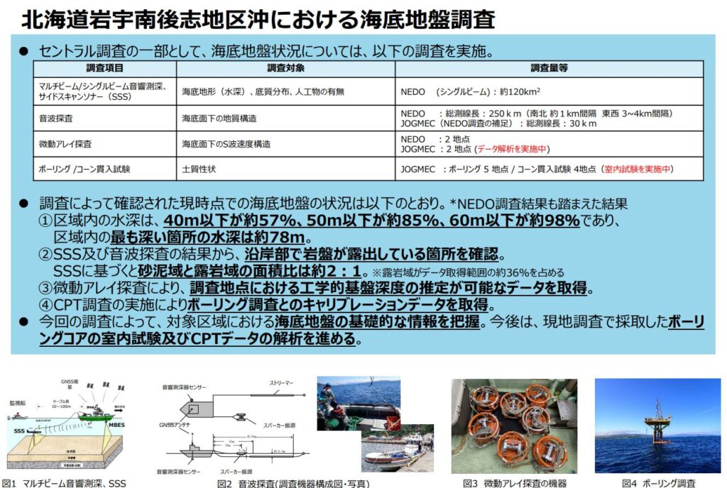 Ganwu minamigoshi offshore wind seabed ground investigation