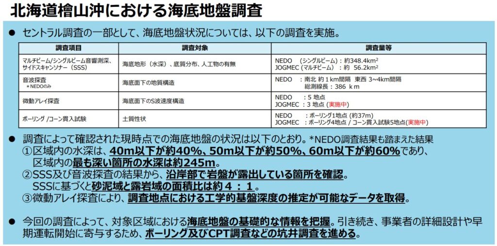 Hiyama offshore wind seabed conditions