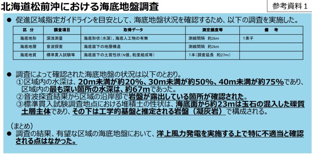 Matsumae offshore wind seabed conditions