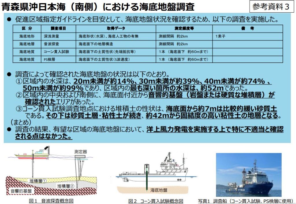 Tsugaru offshore wind seabed conditions