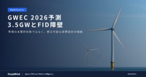 GWECが診断する日本の洋上風力：3.5GW予測とFID到達障壁の構造
