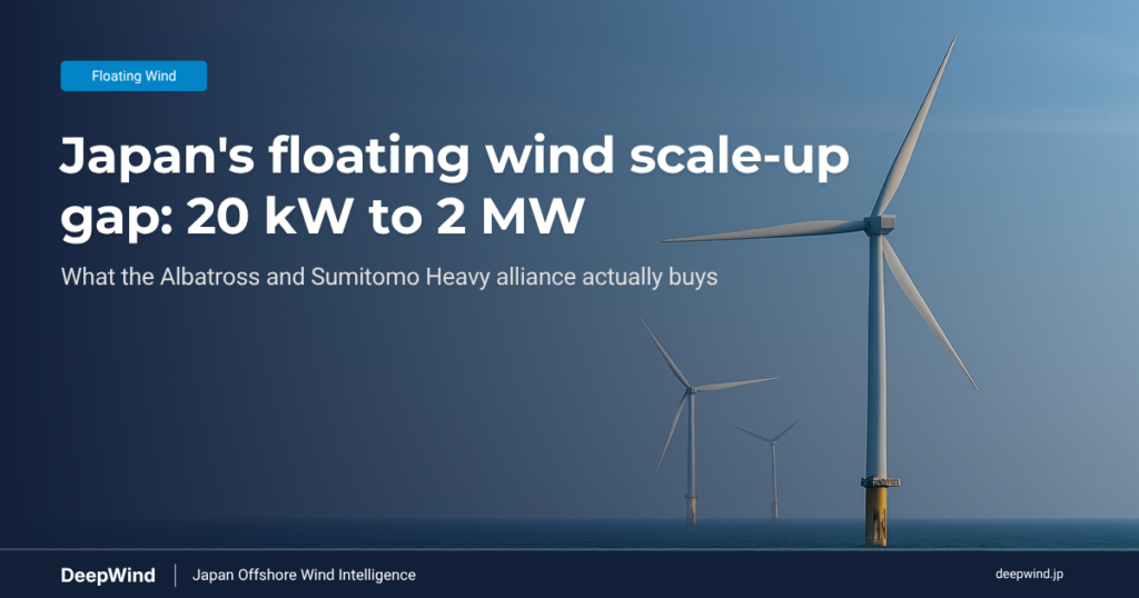 Japans floating wind scale up gap 20 kW to 2 MW